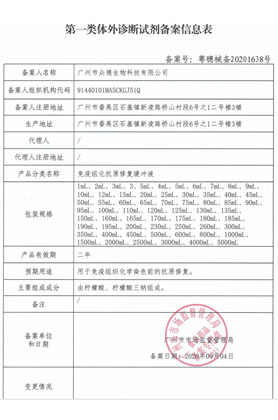 第一類(lèi)體外診斷試劑備案信息表